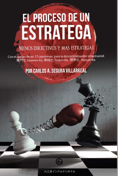El proceso de un Estratega: Menos directivos y más estrategas