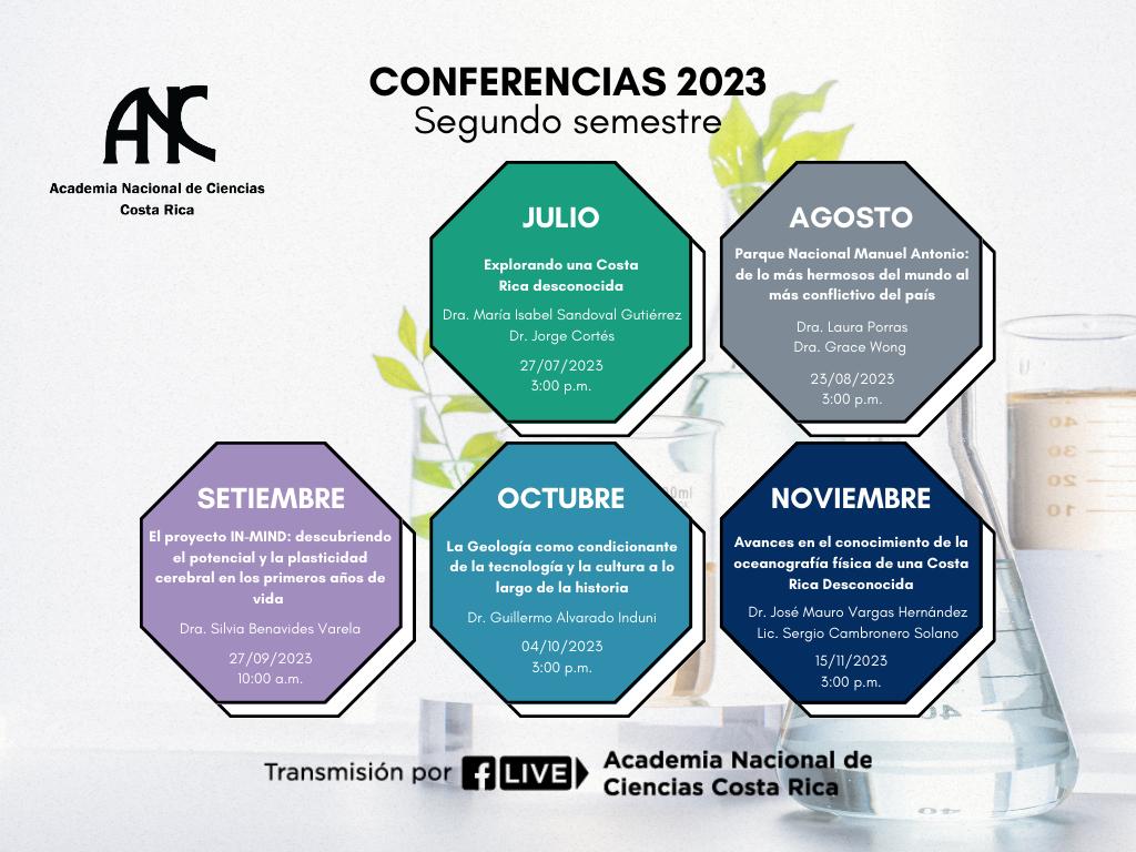 Calendario de conferencias II Semestre 2023